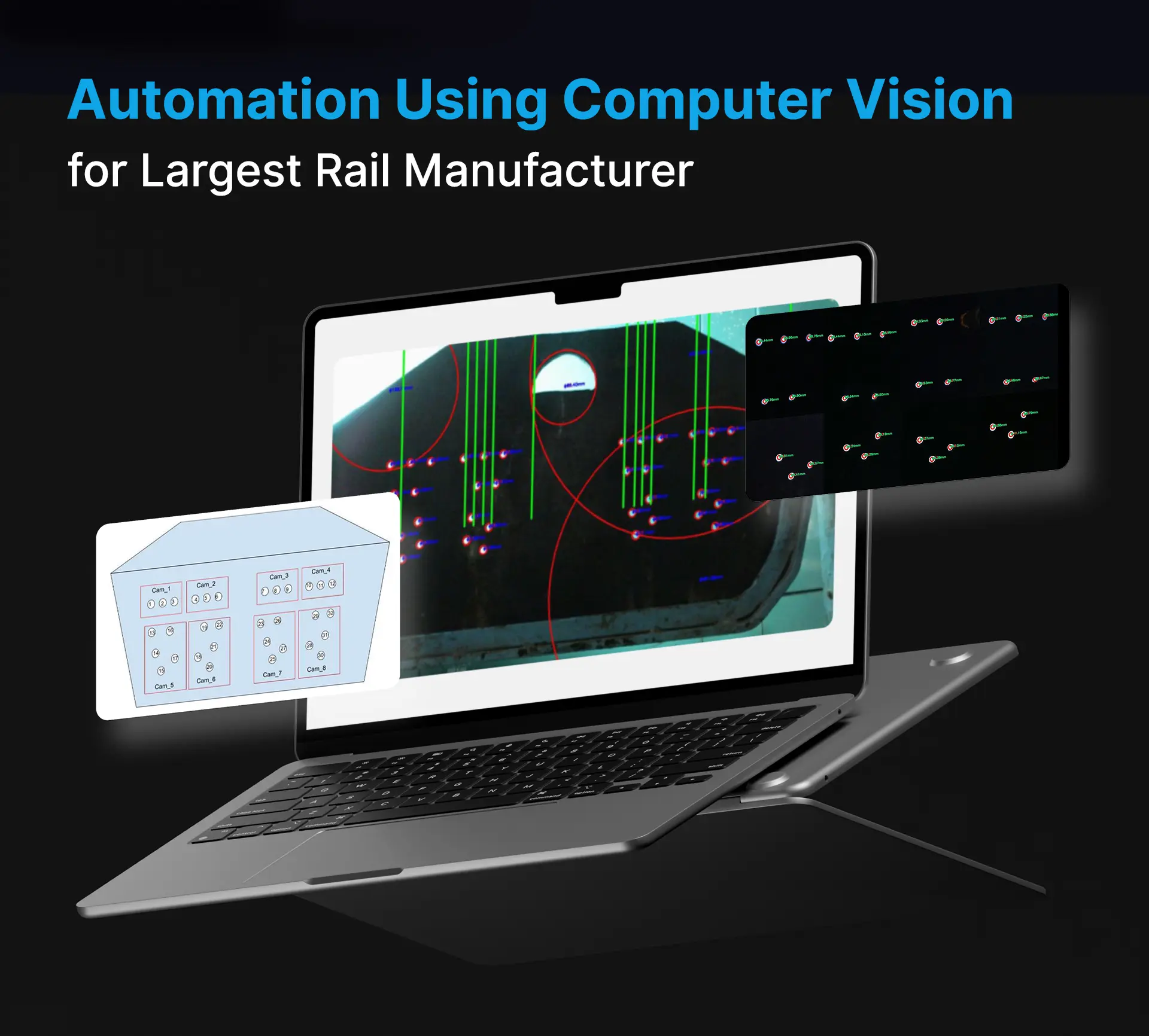 Automation for largest rail manufacturer